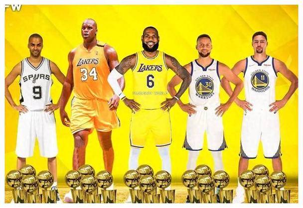 篮球巨星排名