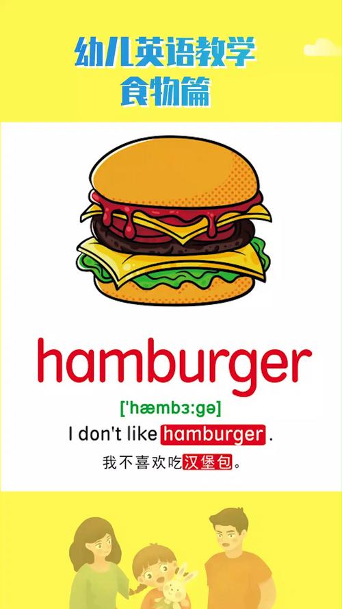 汉堡用英语怎么说的相关图片